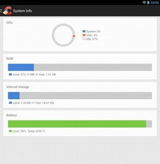 処理が遅くなってきた時に試したいAndroidスマホ向けモニタリングアプリ