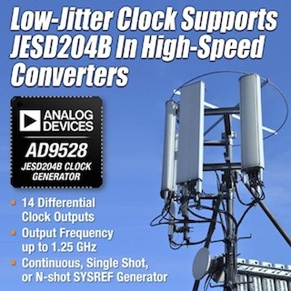 ADI、JESD204Bインタフェースに対応する1.25GSPSクロックICを発表