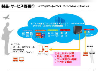 キヤノンS&S、Office 365環境でのセキュリティに特化したMDM