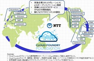 NTT、ゴールドメンバーとしてCloud Foundry Foundationに参画