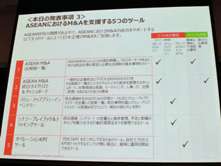 アクセンチュア、日本企業のASEANにおけるM&A支援強化策を発表