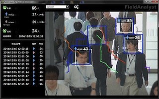 NECソリューションイノベータ、性別・年齢層自動推定システム最新版を発表