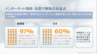 ネットワークの接続状況に最も満足していない国は「日本」、ジュニパー調査