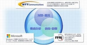 NTT/マイクロソフト/FFRI、ゼロディ攻撃対策サービスを開発