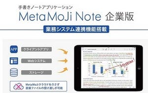 企業向けMetaMoJi NoteにAndroid版が登場、PDF出力機能も