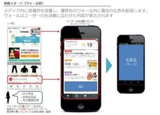 AIRTRACK、スマホの位置情報を活用し来店を促す成果報酬型広告