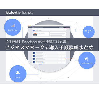 Facebook広告出稿にはビジネスマネージャが必須に！導入手順詳細まとめ【保存版】