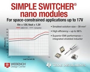 TI、実装面積を従来より40%低減するDC/DCパワーモジュールを発表