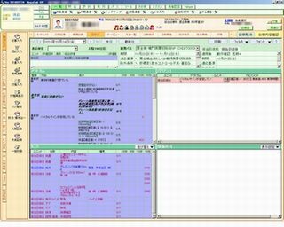 NECと済生会熊本病院、診療データを分析・可視化するソフトを共同開発