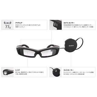 ソニー、透過式メガネ型端末を開発者向けに3月より販売 - アプリ開発促す