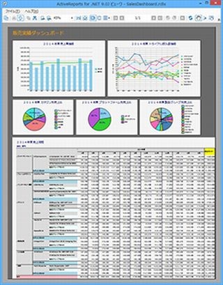 グレープシティ、帳票開発ツール「ActiveReports for .NET」の最新版