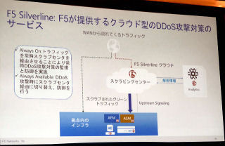 F5ネットワークス、クラウドサービスの第一弾として「DoS Protection」提供