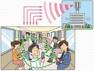 京大ら、携帯端末同士で混雑を解消する技術を開発