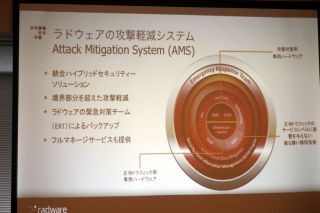 日本ラドウェア、オンプレミスと連携するクラウド型DDoS対策サービス