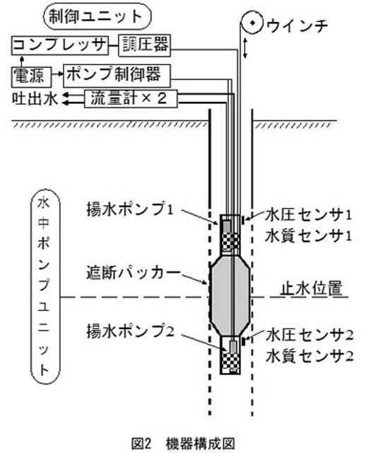 002l