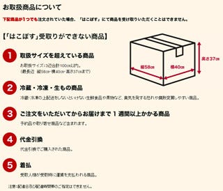 日本郵便 楽天市場の商品が郵便局で受け取れる はこぽす を都内で開始 Tech