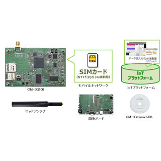 NTTPCなど、SIM付組込みボードとIoTプラットフォームをワンストップで提供