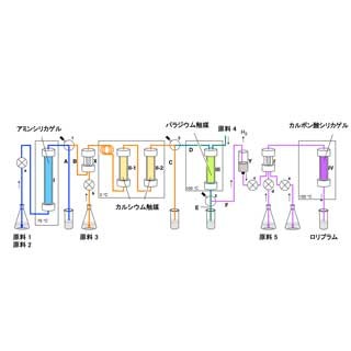東大、簡単で省エネな医薬品合成法を開発 - 香料・農薬などへも応用可能