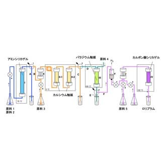 東大、簡単で省エネな医薬品合成法を開発 - 香料・農薬などへも応用可能