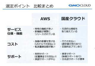 マルチクラウドでコストを削減！AWSと国産クラウドを賢く使い分ける