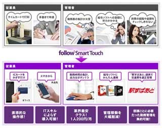 タブレットで勤怠管理、NTTコムウェアが月額サービス