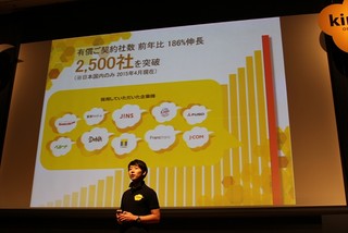 ユーザー企業各社が活用方法を披露 - サイボウズ初の大型ユーザーイベント「kintone hive」開催