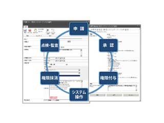 山陰合同銀行、エンカレッジTの特権ID&証跡管理ソリューションを導入