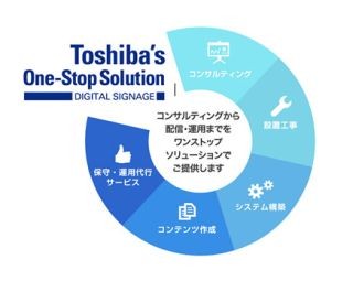 東芝LS、デジタルサイネージの設置から運用までを一括で支援へ