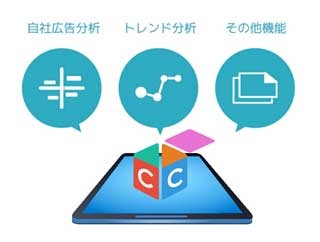 CyberZ、スマホ特化型広告バナー分析ツールを提供 - トレンド分析が可能に