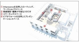 富士通、シリコンバレーにイノベーションを促進するための施設を開設