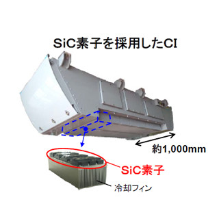 JR東海、SiC素子を採用した新幹線車両用駆動システムの実用化に目処