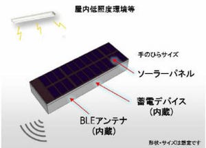 日立など3社、BLEビーコン利用のヒューマン・ナビゲーション実証実験