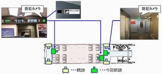 JR東海とJR西日本、東海道・山陽新幹線車内の防犯カメラを増設