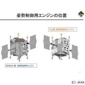 金星探査機「あかつき」、7月の軌道修正では初めてトップ側RCSを使用