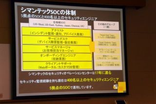 IIJがSymantec協力のもと始めた「統合型セキュリティソリューション」とは?