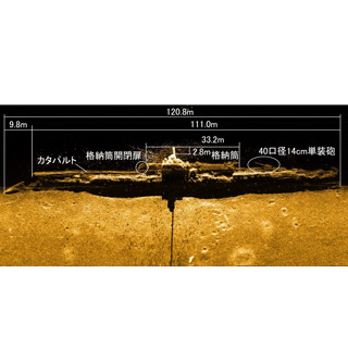 旧日本海軍の潜水艦の発見に自律型無人潜水機などが貢献 - 東陽テクニカ