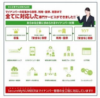 スターティア、マイナンバーの収集・保管に特化したサービス提供