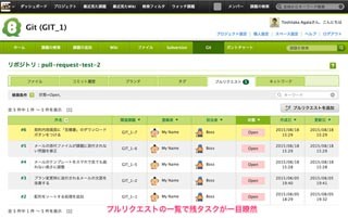 プロジェクト管理ツール「Backlog」にGitプルリクエスト機能が追加