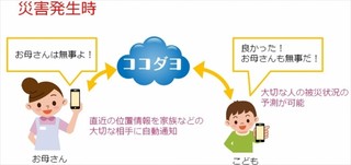 ゼネテック、災害時に位置情報を自動通知するアプリ「ココダヨ」を9月提供