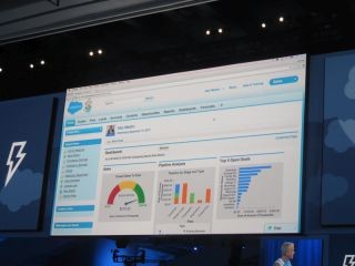 スティーブ・ジョブズのアドバイスがヒントに - Salesforceの新UI「Lightning」とは?