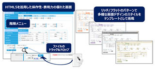 キヤノンITS、Webアプリ100%自動生成ツール「Web Performer」最新版