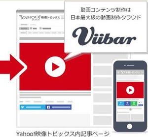 Yahoo!映像トピックス、動画コンテンツの制作を含む広告プランを追加