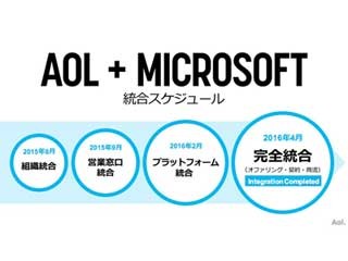 AOLとMSの広告事業、2016年4月に完全統合とスケジュール発表