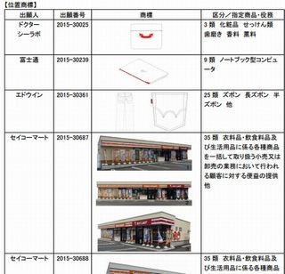 特許庁、「おーい、お茶」など音や動きの新たな商標登録43件認める