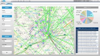 ウイングアーク、訪日外国人の位置・移動情報に特化したSNS解析データ提供