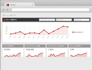 GMOアドマーケティング、メディア向けレコメンドウィジェット「TAXEL」