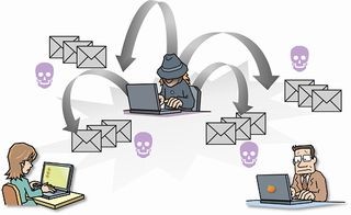 実在する組織からの注文連絡を装ったばらまき型メールに注意－IPA