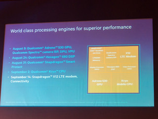 搭載予定製品は70以上に - Qualcommが次世代SoC「Snapdragon 820」をアジアで披露