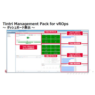 ティントリ、VMwareと機能連携した新OSを発表-オールフラッシュ製品も発売