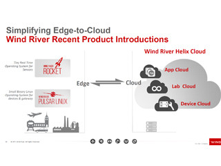 4KBのRTOSを無償で提供 - Wind RiverのPresidentが語ったIoT時代の本格到来に向けた将来戦略